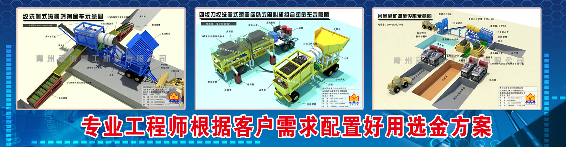 移動(dòng)洗礦車(chē)資訊