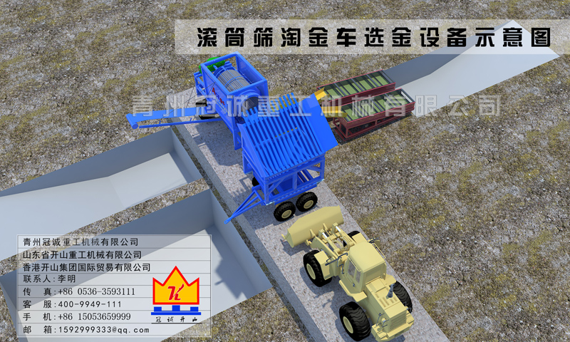 可移動(dòng)式淘金車