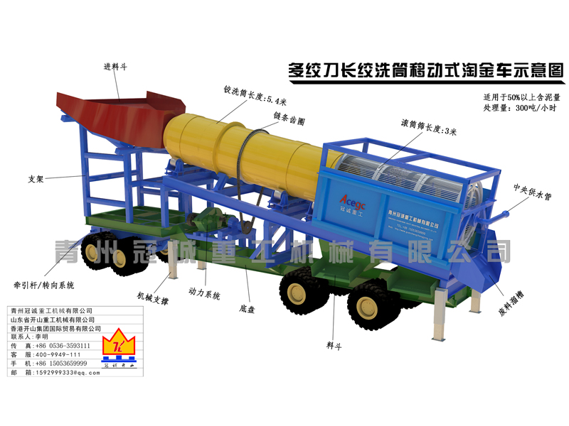 淘金車(chē),移動(dòng)淘金車(chē)