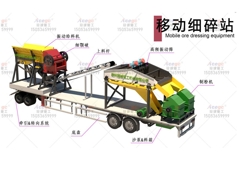 移動細(xì)破碎車